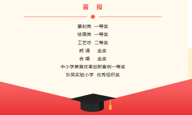 喜报！花开仲夏 艺路芬芳——区二十一届校园文化艺术节东吴实小喜获佳绩