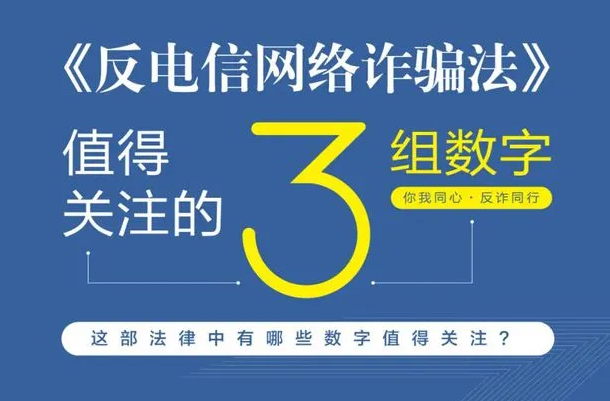 【安全校园风】防诈骗安全知识宣传之值得关注的3组数字